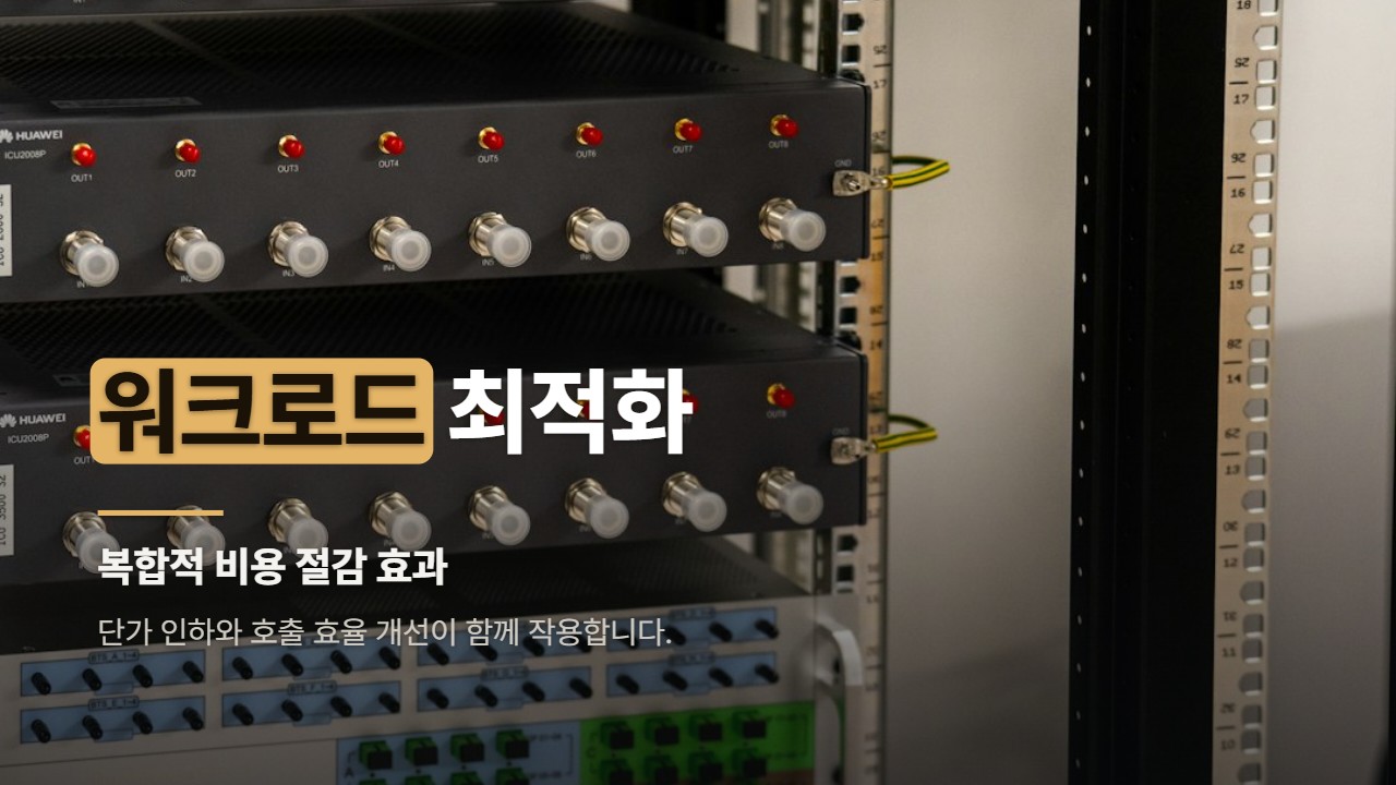 워크로드 최적화