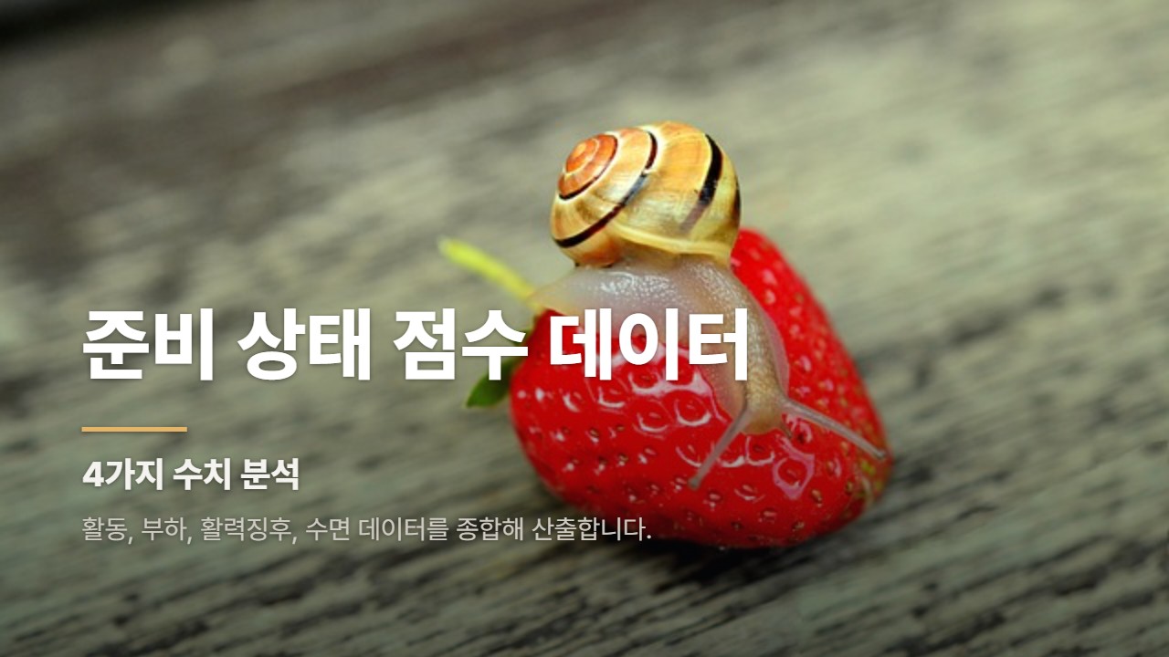 준비 상태 점수 데이터