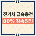 전기차 급속충전 80% 구간에서 속도가 갑자기 떨어지는 진짜 이유 thumbnail_1790389457453