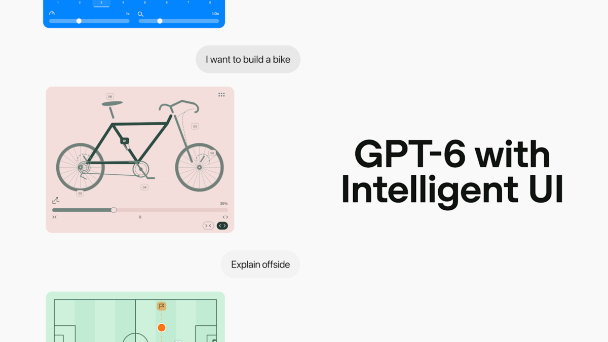 ChatGPT 인텔리전트 UI 공식 아트 카드 이미지