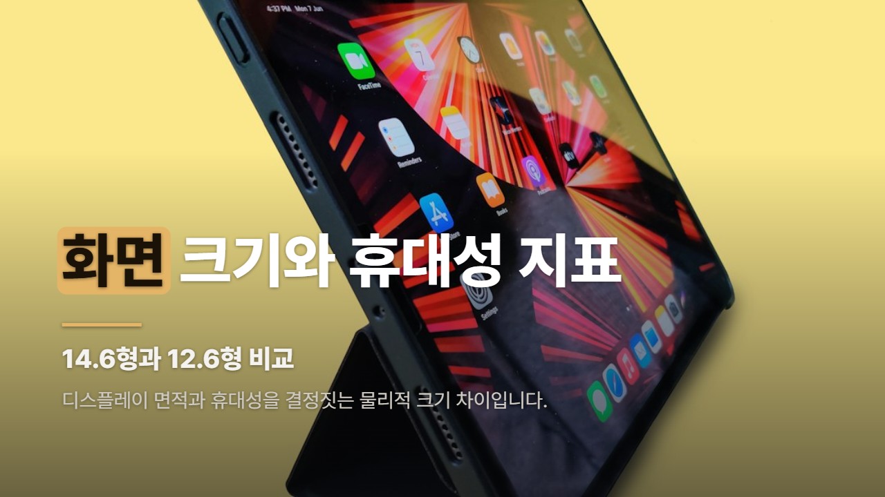 화면 크기와 휴대성 지표