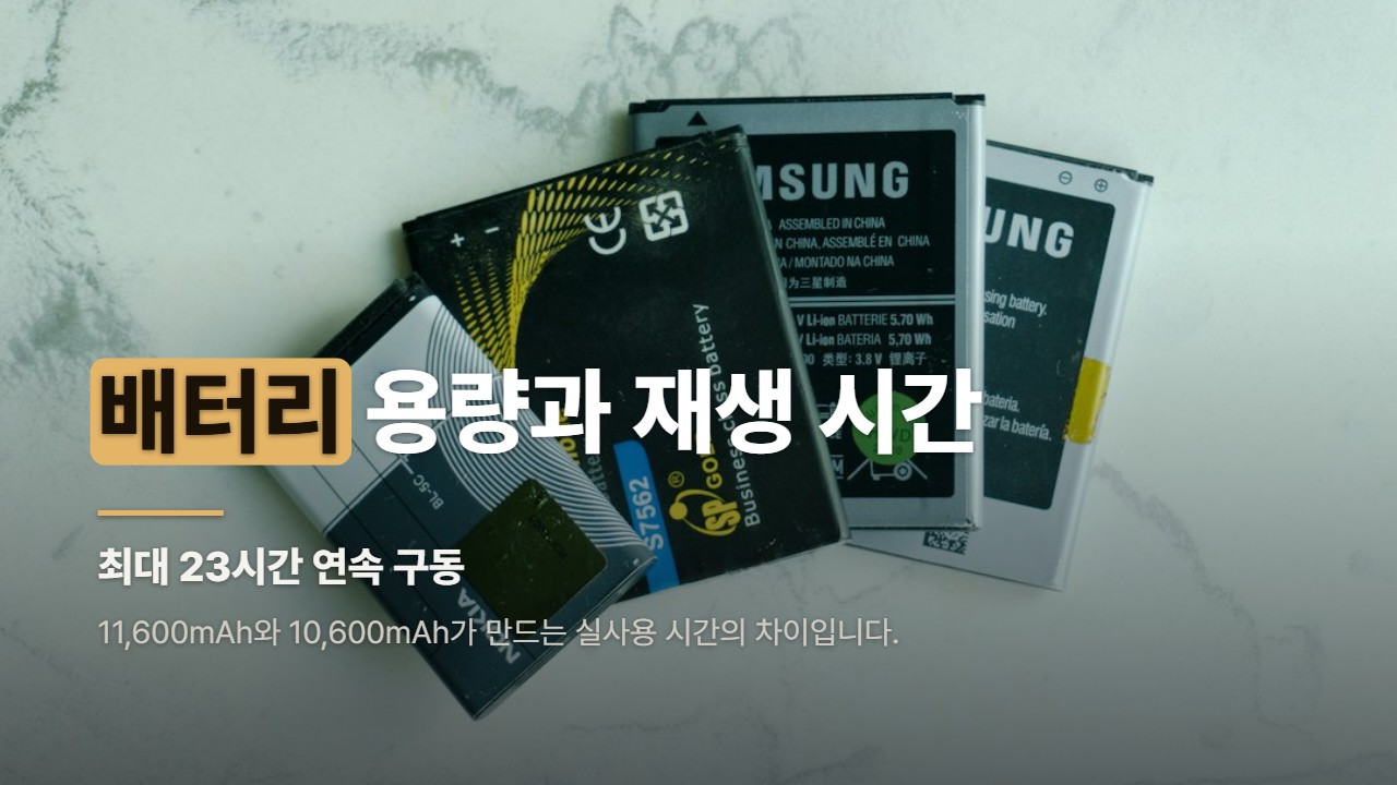 배터리 용량과 재생 시간