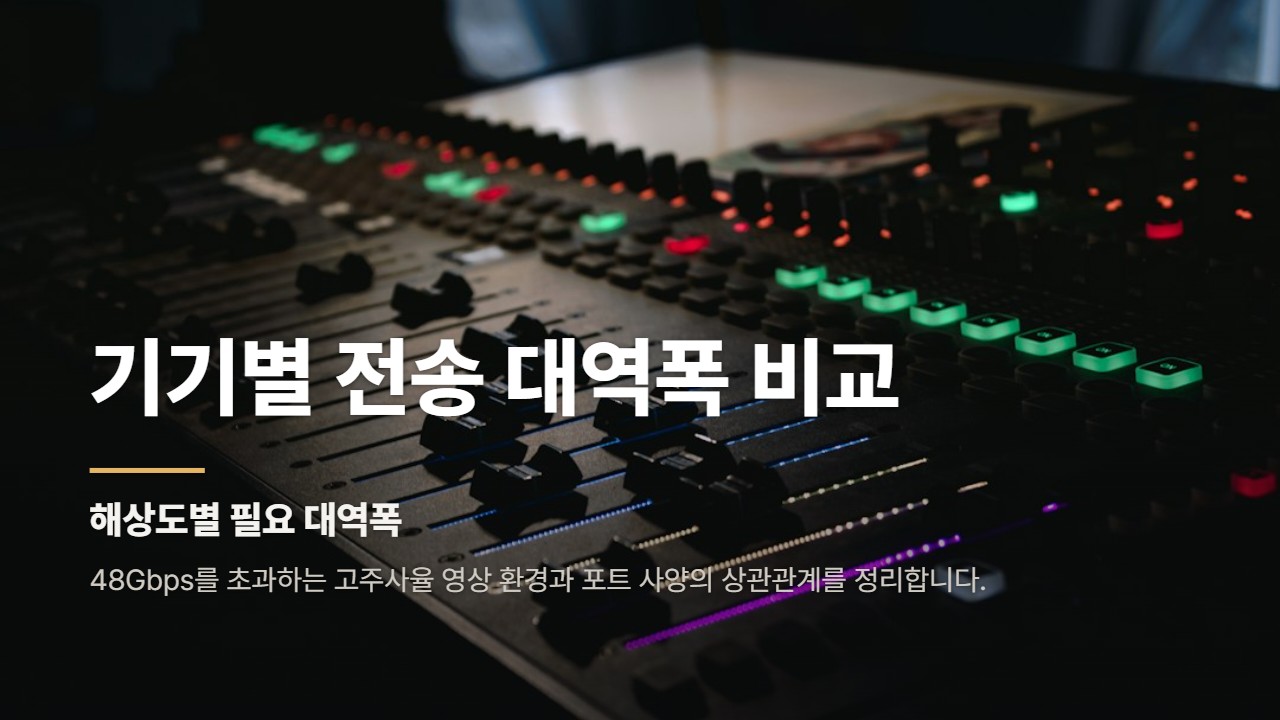기기별 전송 대역폭 비교