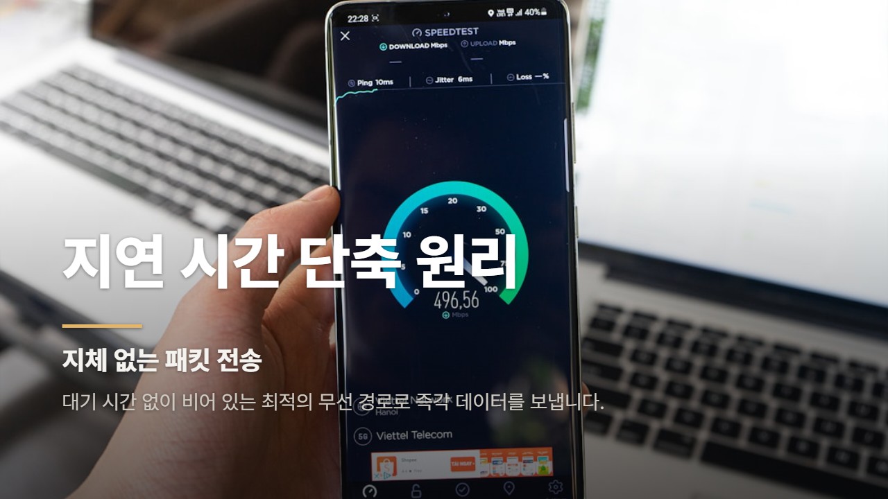 지연 시간 단축 원리