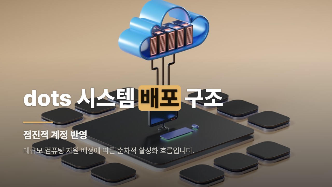 dots 시스템 배포 구조
