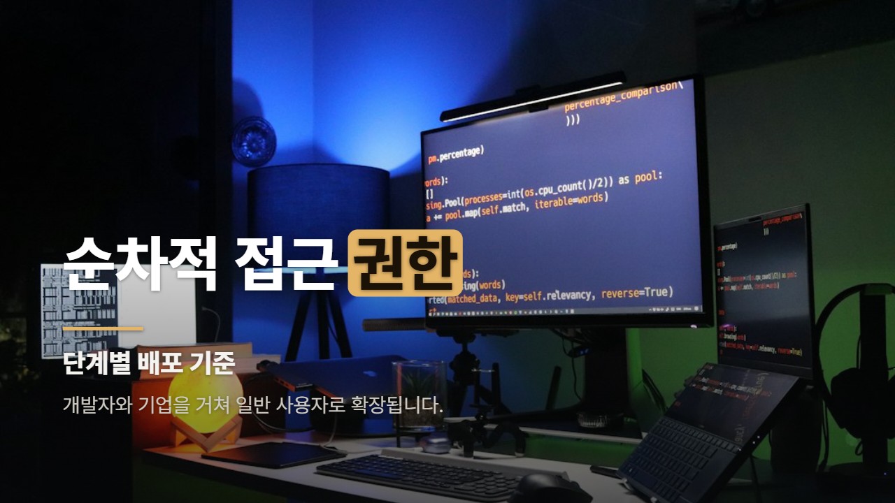 순차적 접근 권한