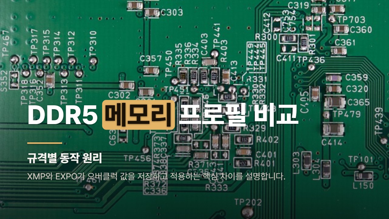 DDR5 메모리 프로필 비교