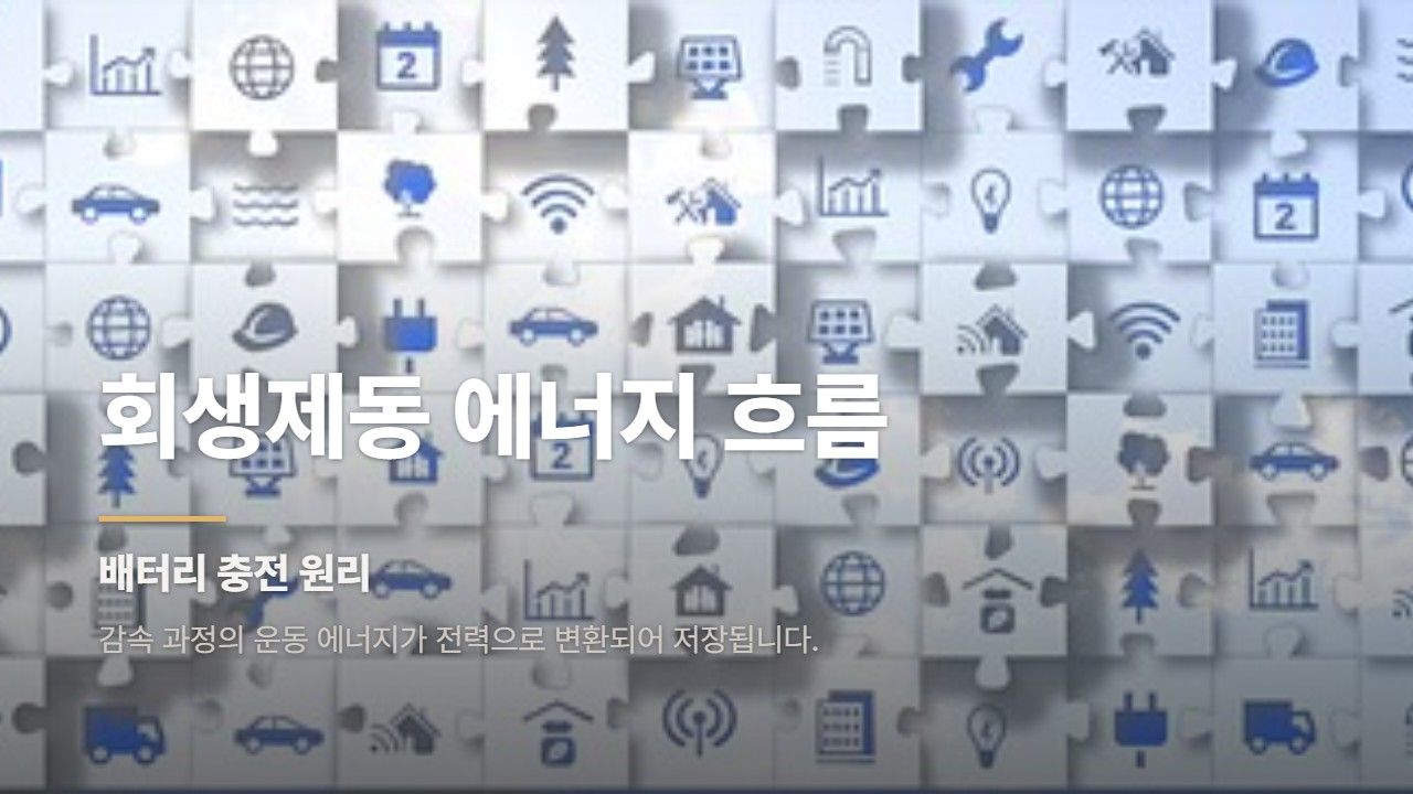 회생제동 에너지 흐름