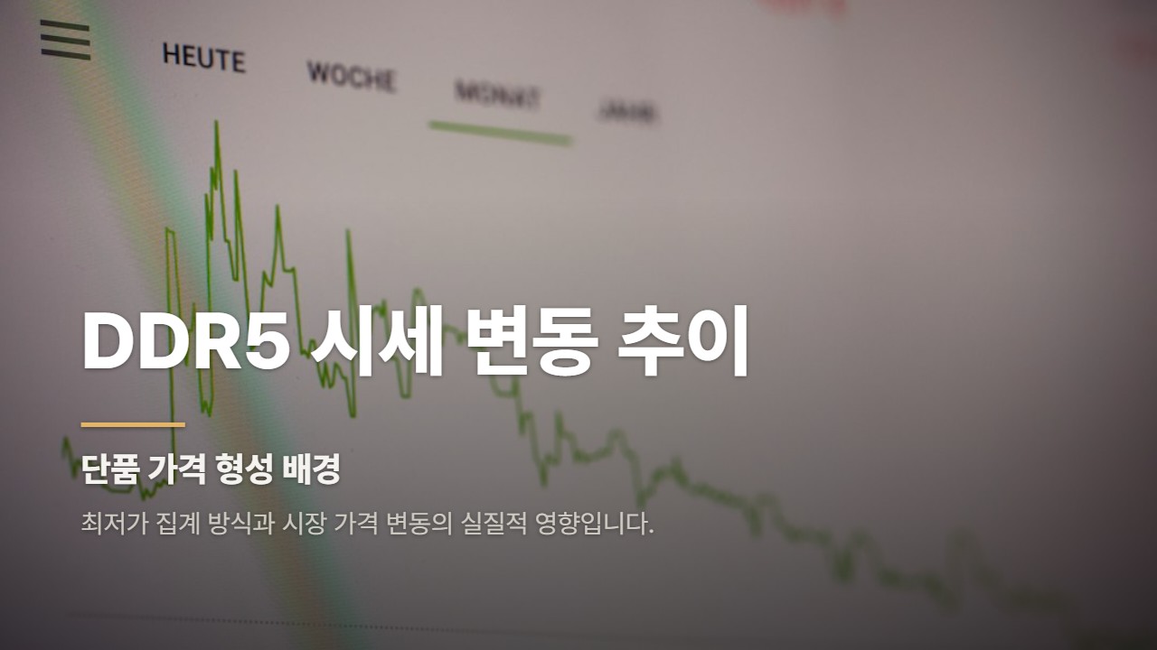DDR5 시세 변동 추이