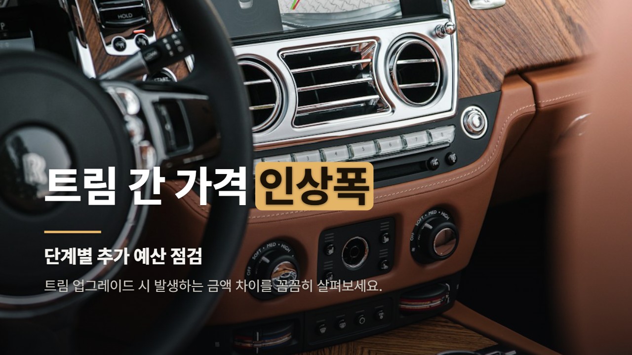 트림 간 가격 인상폭