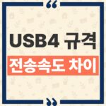 USB4 80Gbps 120Gbps 차이, 파일 전송 속도 오해와 비대칭 모드의 진실 thumbnail_1790914514041