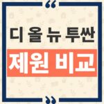 디 올 뉴 투싼 5세대 제원 비교: 차체 크기·가솔린 출력·하이브리드 연비 총정리 thumbnail_1791182639060