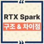 RTX Spark 노트북 구조 분석, 기존 외장 그래픽 랩톱과 무엇이 다를까 thumbnail_1791530350470