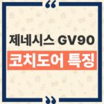 제네시스 GV90 네오룬 코치도어와 4인승 이그제큐티브 스위트 차이점 분석 thumbnail_1791530367644