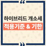 하이브리드 개소세 감면 종료 시점과 연말 출고 반출 기준 총정리 thumbnail_1792809880837
